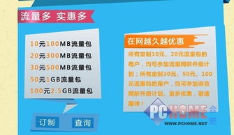 极速上网选沃派 联通沃派带来的超极速网络体验